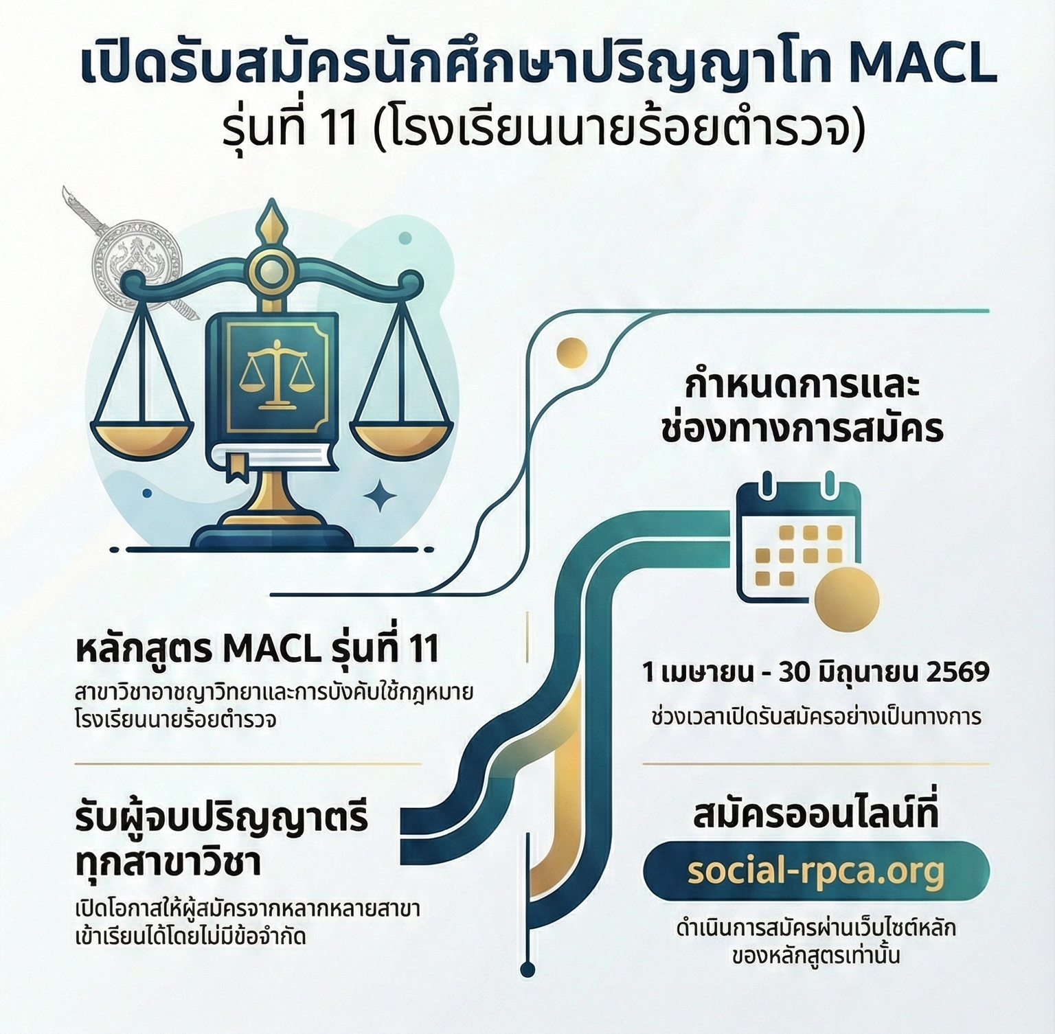 ประกาศรับสมัครนักศึกษาหลักสูตรศิลปศาสตรมหาบัณฑิต 